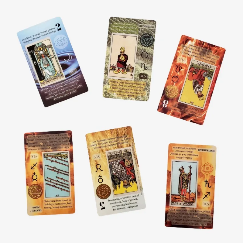 Leren Tarot Met Betekenis Op H - Party Games Meaning recensie en prijs